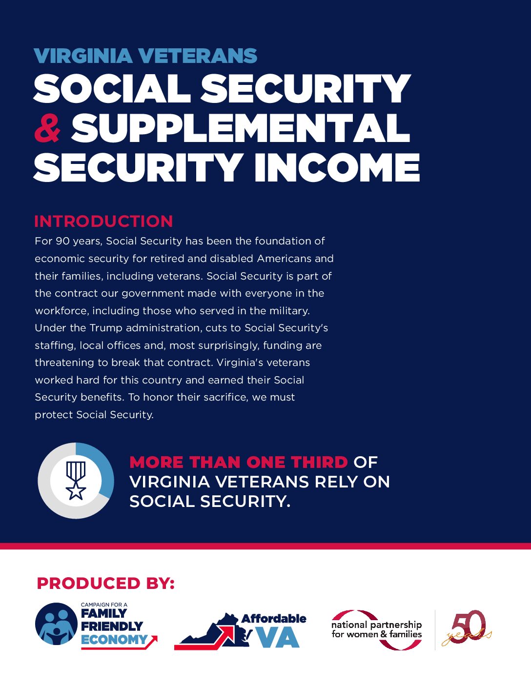 Virginia Veterans Social Security and Supplemental Security Income