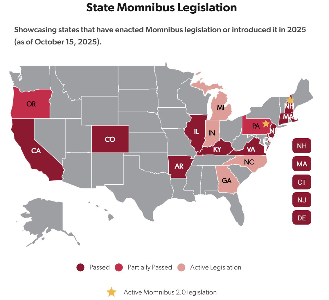 Map showcasing states that have enacted Momnibus legislation or introduced it in 2025