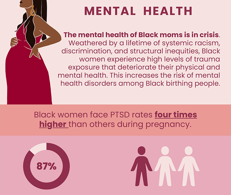 Black Maternal Mental Health