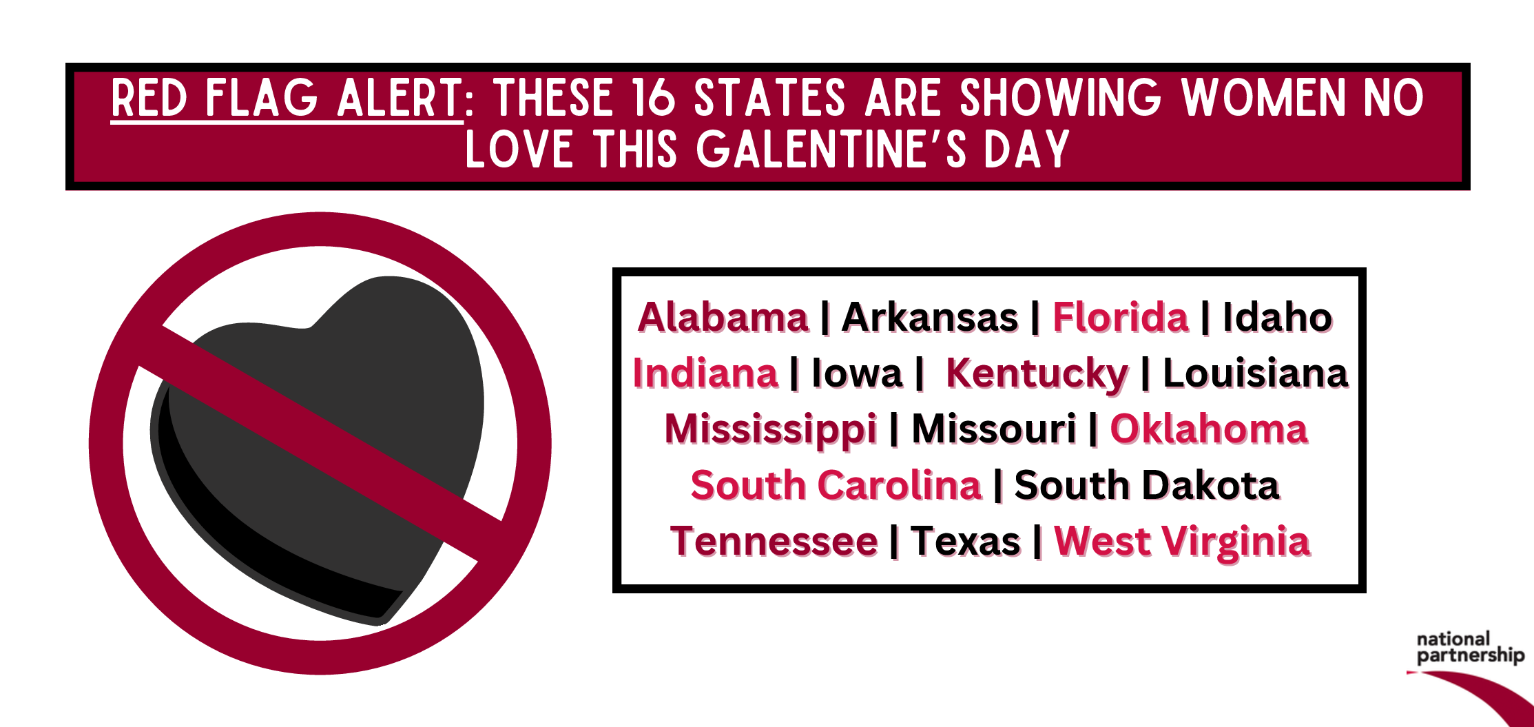 Red flag alert: These 16 states are showing women no love this Galentine's Day: Alabama, Arkansas, Florida, Idaho, Indiana, Iowa, Kentucky, Louisiana, Mississippi, Missouri, Oklahoma, South Carolina, South Dakota, Tennessee, Texas, West Virginia.