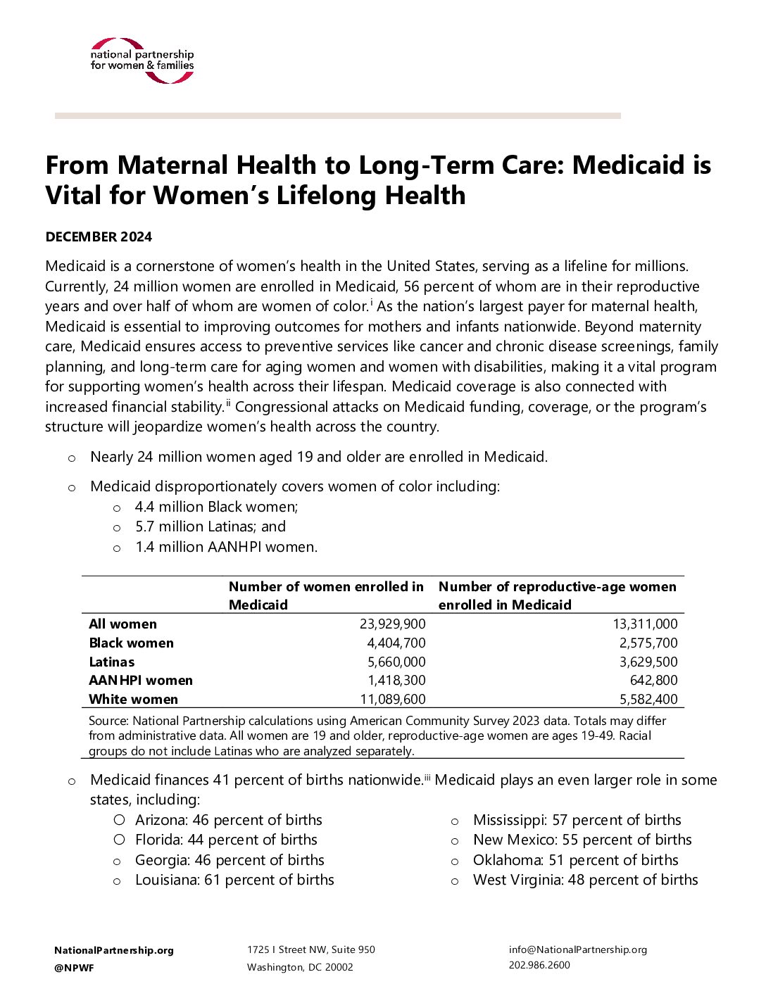 From Maternal Health to Long-Term Care: Medicaid is Vital for Women’s Lifelong Health