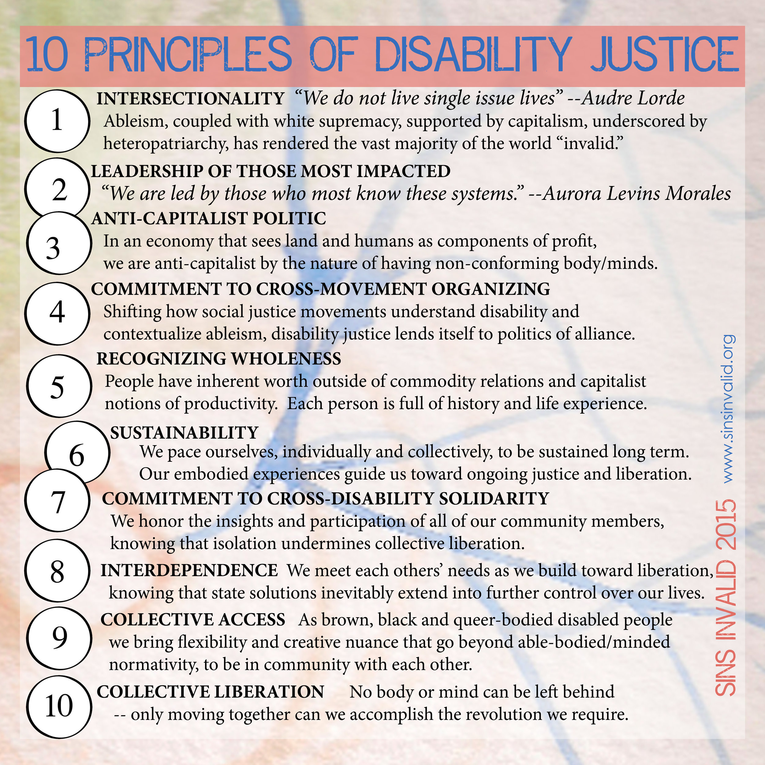 Light pink, blue, and green infographic created by Sins Invalid in 2015. The infographic lists the 10 principles of disability justice and their definitions. The ten principles listed are as follows: intersectionality, leadership of the most impacted, anti-capitalist politic, commitment to cross-movement organizing, recognizing wholeness, sustainability, commitment to cross-disability solidarity, interdependence, collective access, and collective liberation. Linked is the full plain-text version.