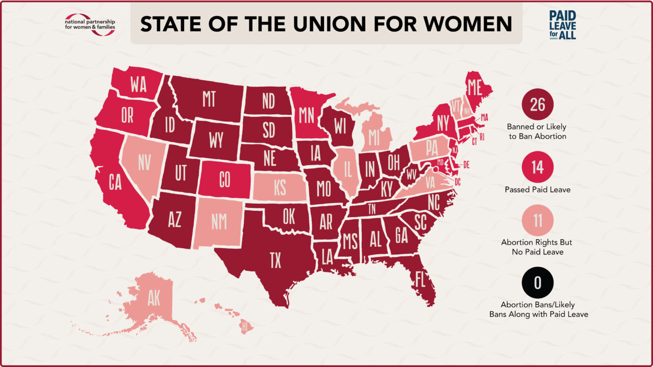 State Of The Union For Women | National Partnership For Women & Families